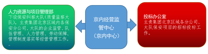 from clipboard from clipboard