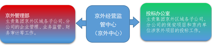 from clipboard from clipboard
