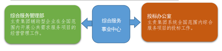 from clipboard from clipboard