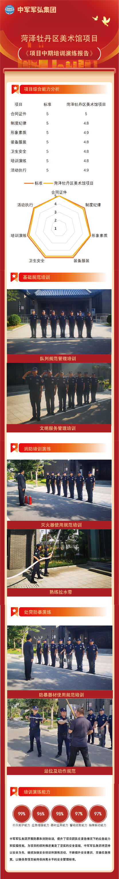 菏泽牡丹区美术馆项目.png